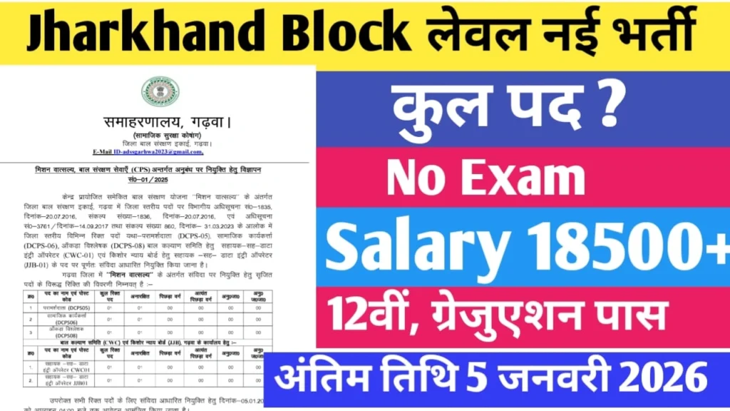Jharkhand Block Level Vacancy 2025