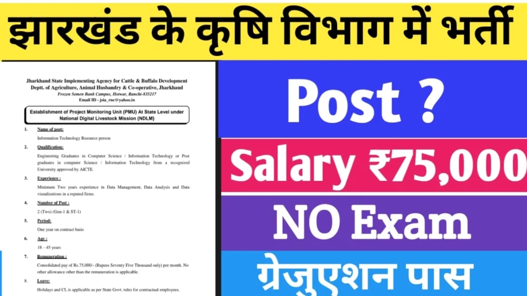 Jharkhand New Vacancy 2026