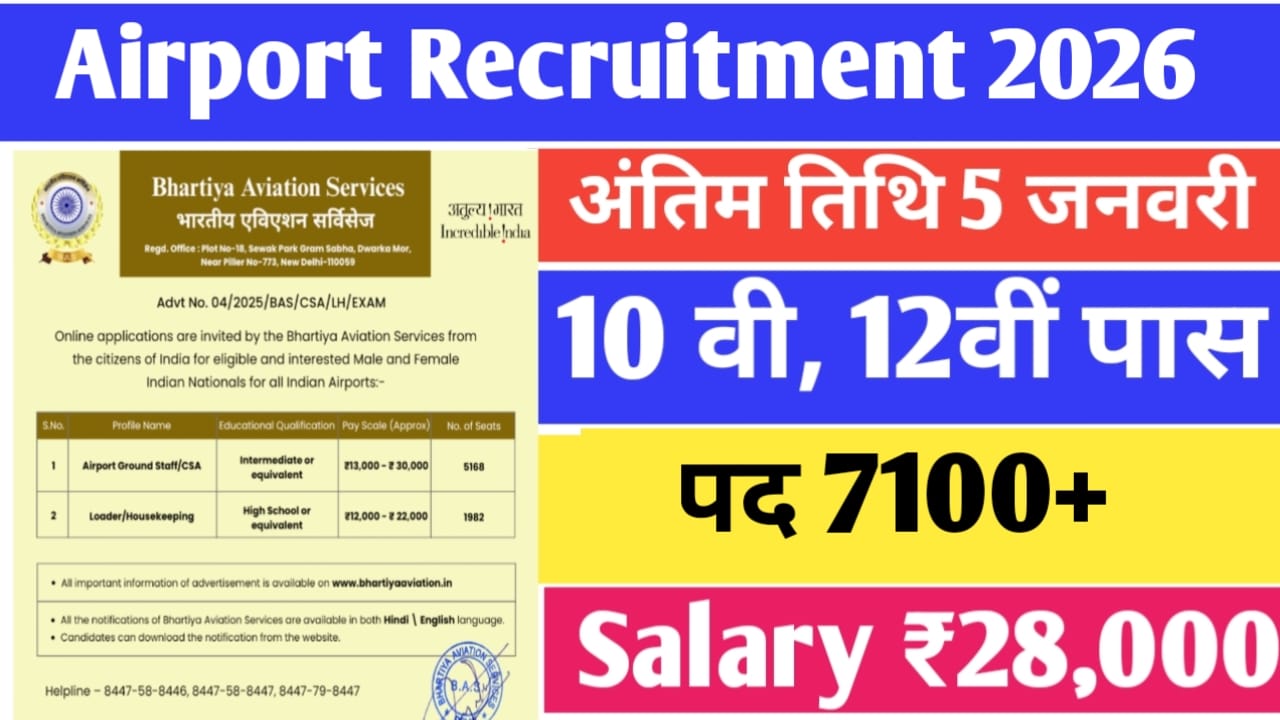 Airport Recruitment 2026