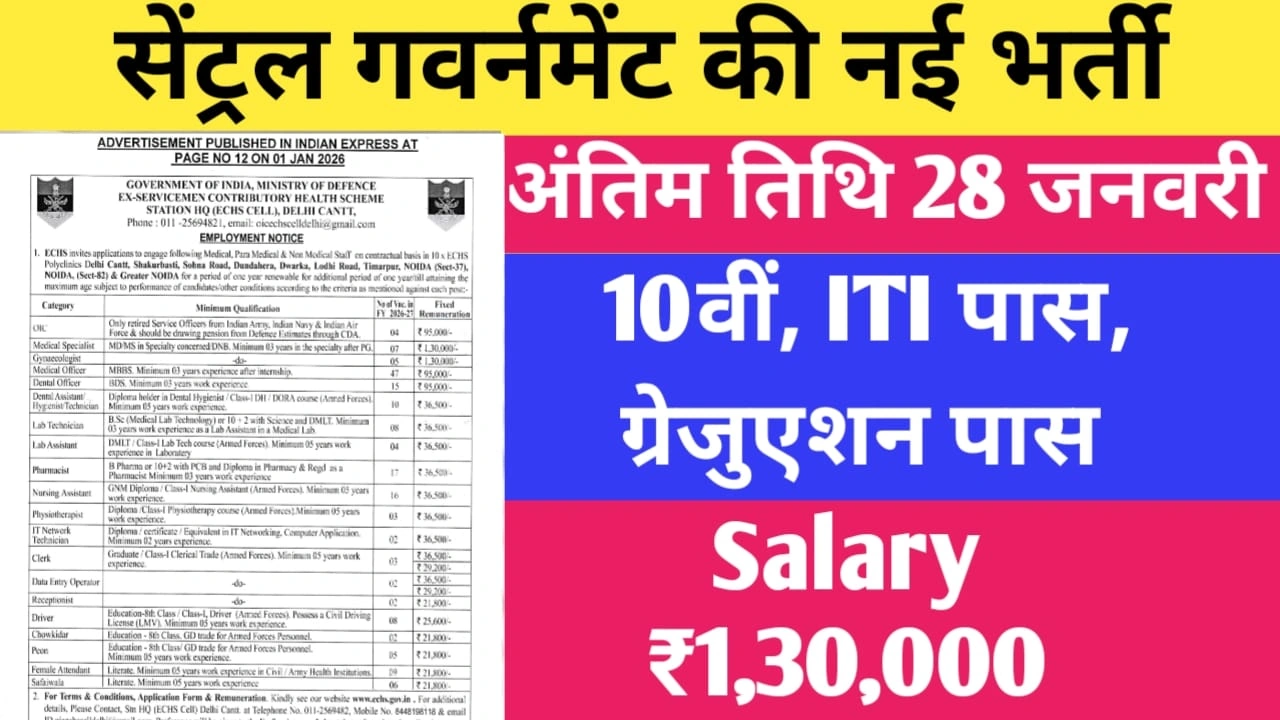 ECHS Recruitment 2026