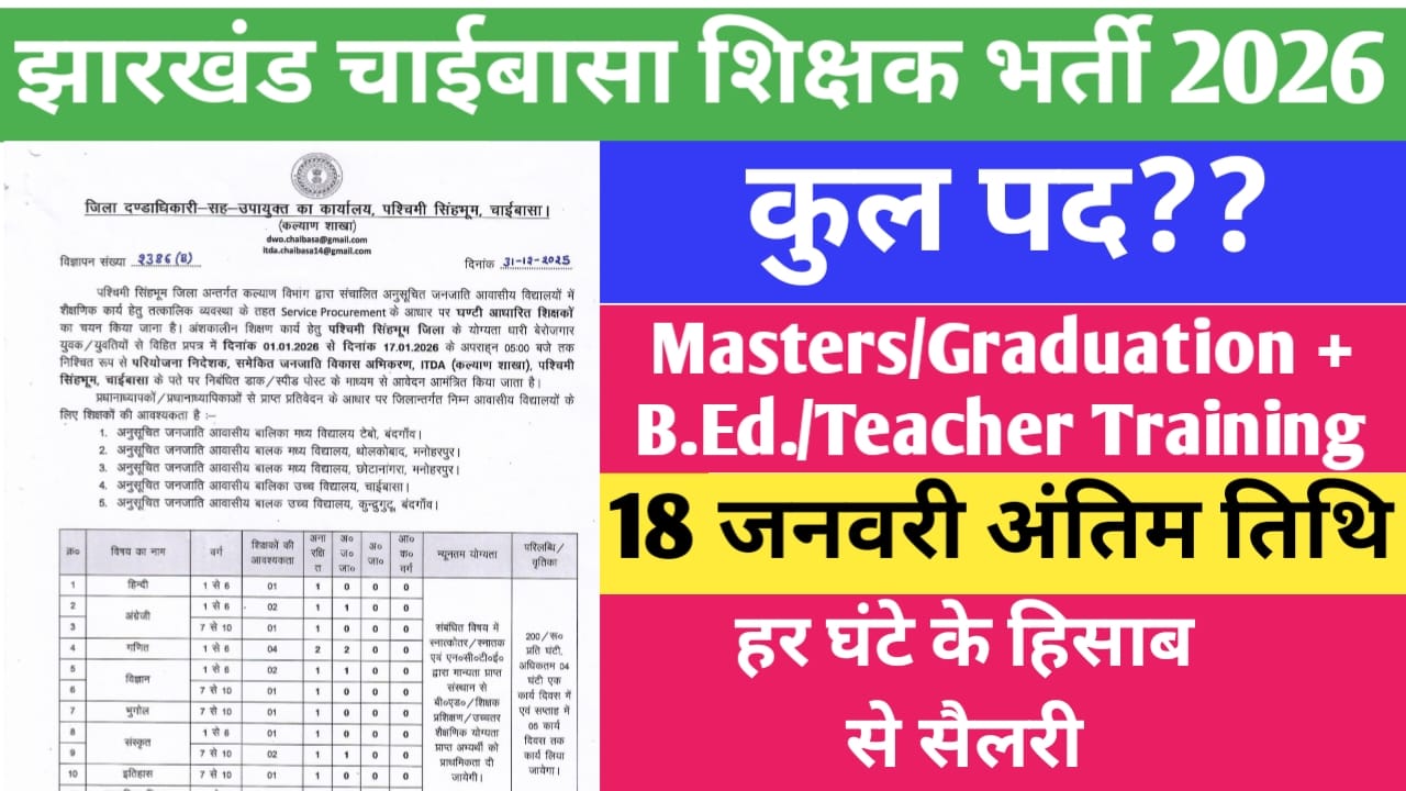 Jharkhand Chaibasa Teacher Bharti 2026