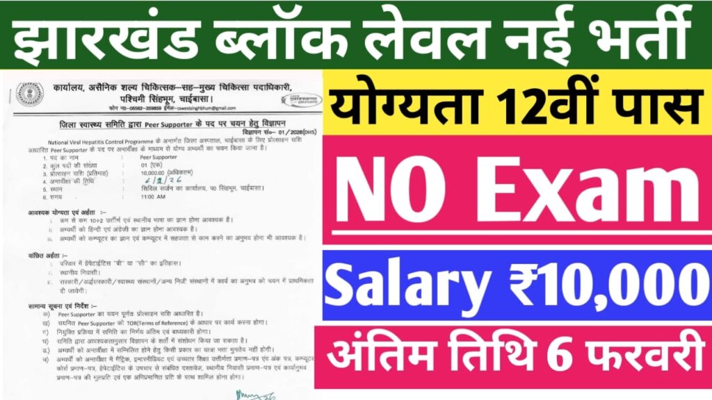 Jharkhand Block Level Vacancy 2026