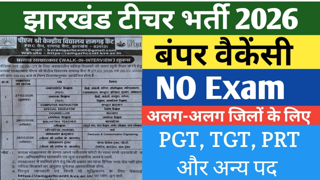Jharkhand Teacher Vacancy 2026 Out